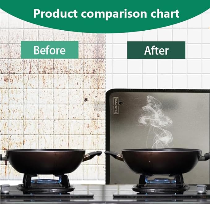 Large 3 Sided Splatter Guard for Frying Stove Top,Oil Splash Guard Cooking for Stove,Non Stick Foldable Splatter Screen for Stove Top (Silver)