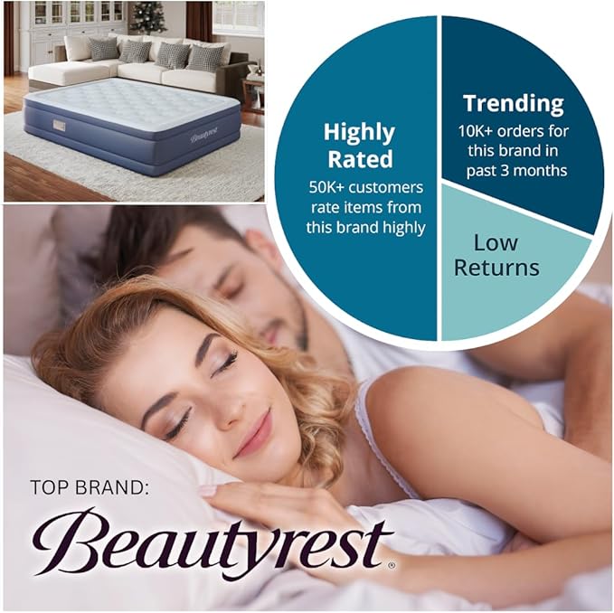 Beautyrest Supreme Air, Full Size Air Mattress with Built-in Pump, Raised Inflatable Bed for Adults, Puncture-Resistant Vinyl, Auto Shut-Off, 650lb Support, Guest Bed, Camping Airbed, 3-Year Warranty