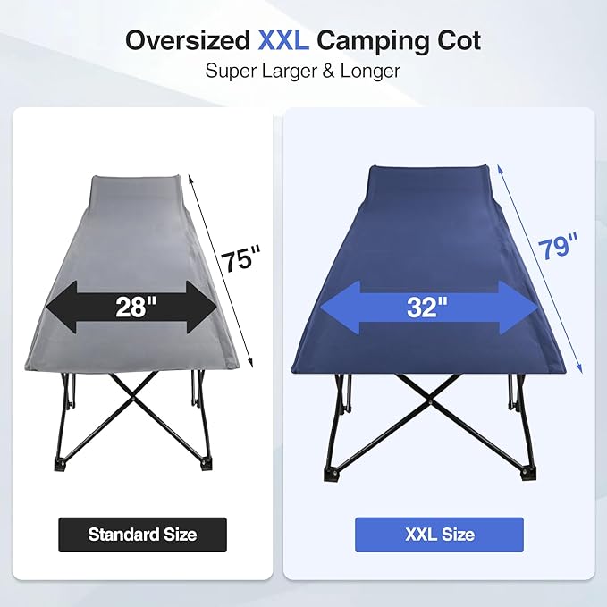 REDCAMP Oversized Heavy Duty Camping cots for Adults 500lbs, Extra Wide Tall Portable Sleeping Cots, XL Cots for Outdoor or Indoor Office, Blue