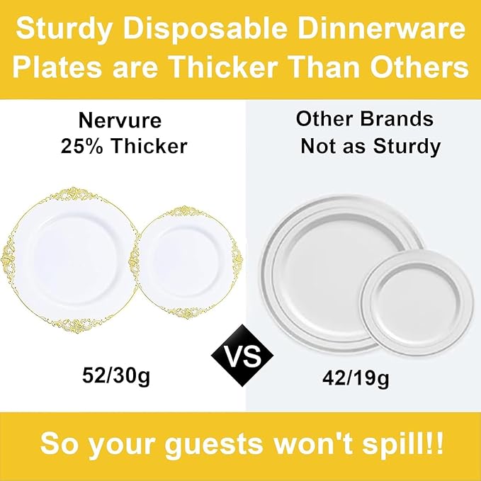 Nervure 100Pcs White and Gold Plastic Plates - 10.25Inch Gold Disposable Plates - Heavyweight Dinner Plate for Wedding & Party & Thanksgiving