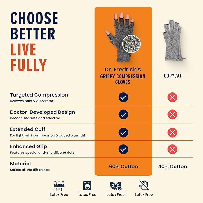 Dr. Frederick's Original Grippy Arthritis Gloves for Women & Men - Anti-Slip Compression Gloves for Arthritis Pain Relief - Small