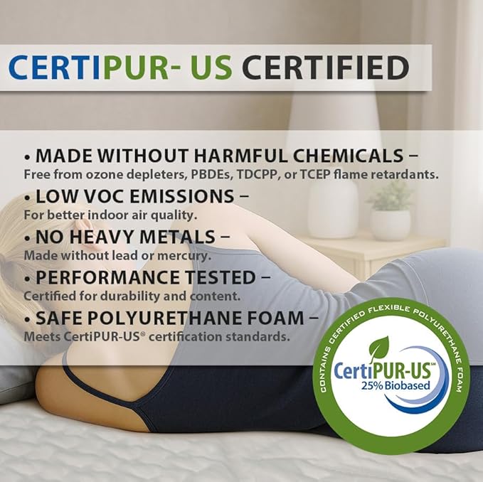 Foamma Custom Mattress - High-Density Foam Pad & Cushion for Beds & DIY Projects - Polyurethane Upholstery with Quilted or Water-Resistant Cover, Mid Firm or Firm, Optional Gel Memory Foam Add-On