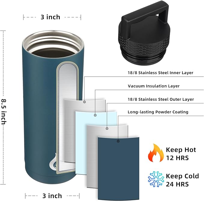 BJPKPK Insulated Water Bottles, Dishwasher Safe 18 oz Water Bottle with Handle, Leakproof BPA Free Water Jug, Stainless Steel Thermo for Sports, Navy Blue