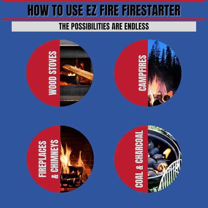 Easy-to-Use Fire Starter for Wood Stoves, Fireplaces, Campfires, and Bonfire – Waterproof, Windproof, Safe, Odorless & Survival Frog Tough Tesla Lighter. 40 Pack + Rechargeable Lighter Kit