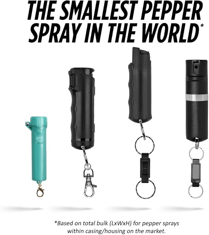 Guard Dog Security Packin' Heat, World’s Smallest Pepper Spray Self Defense for Women, Police Strength with Keychain Snap Clip, Compact Design, Long Range, UV Dye, Push-Button Safety Cap