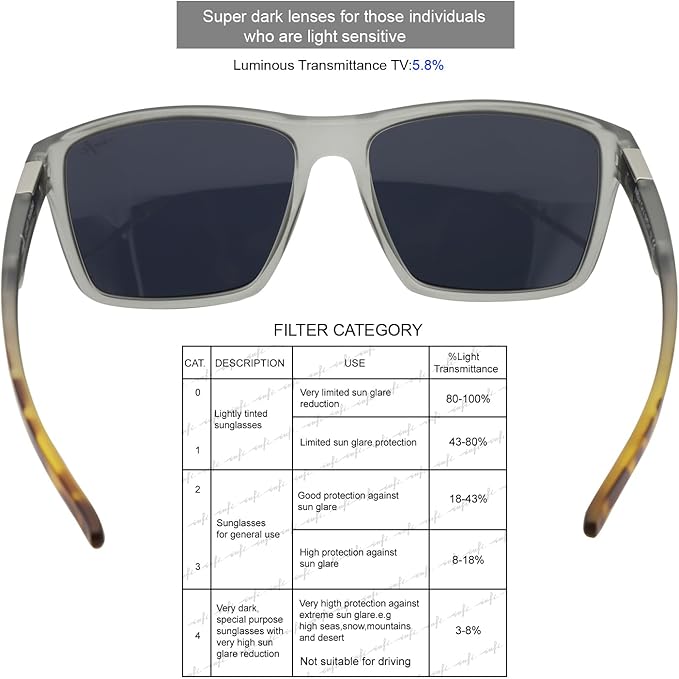 INFI Fishing Polarized Sunglasses for Men Driving Running Golf Sports Glasses Square UV Protection Designer Style Unisex