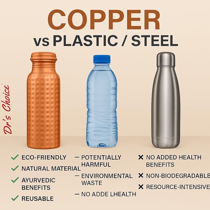 Dr's Choice; By Copperking Copper Water Bottle for Drinking 32 Oz | Ayurvedic-Inspired, Hammered Design, Eco-Friendly, Men and Women For Yoga & Fitness Use (Hammered)
