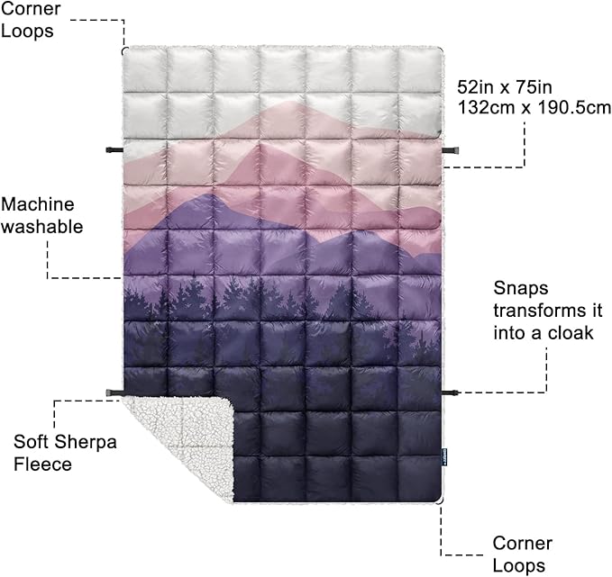 zzlamb Sherpa Puffy Camping Blanket,Packable Outdoor Warm Wearable Fleece Blankets for Cold Weather,Thick Camp Quilt with Sherpa Lining for Sleeping,Traveling,Backpacking,Picnics,Beach,Stadium 52x75in