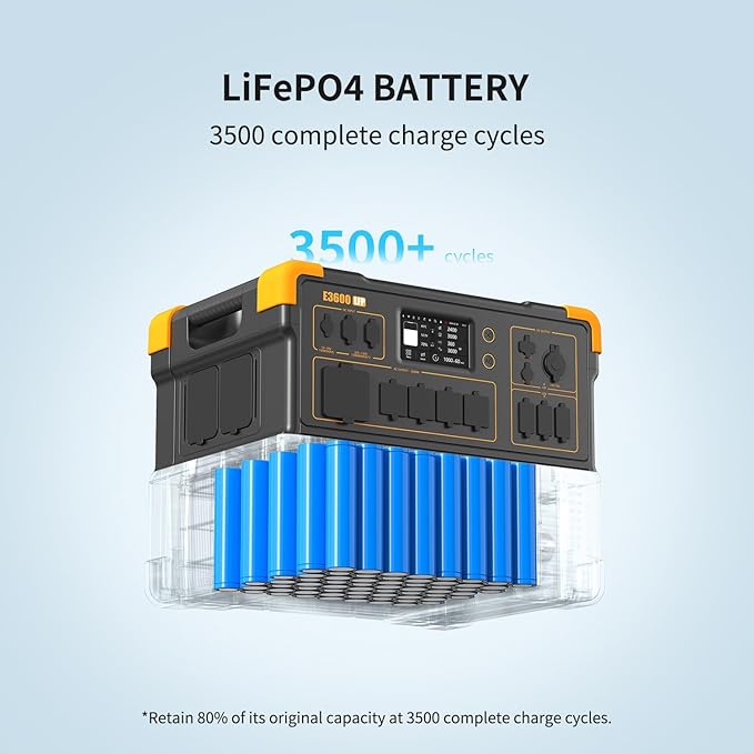 pecron Solar Generator E3600LFP 3072Wh with 2x300W Solar Panels, 5x3600W AC Outlets Portable Power Station, LiFePO4 Battery Backup Expanded to 15.36KWh, Power Station for Home Use, RV, Camping, CPAP