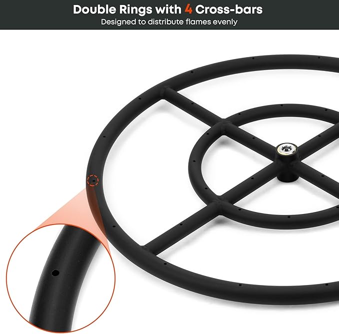 Stanbroil 18 Inch Round Fire Pit Burner Ring for Natural Gas & Propane - Black Steel for Indoor & Outdoor Fireplace, BTU 147,000 Max
