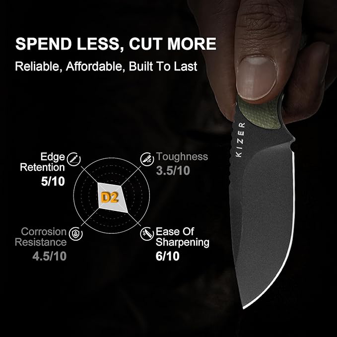 Kizer Buddy Fixed Blade Knife, 3" D2 Steel Camping Knife with Olive Green Micarta Handle, Compact EDC Fixed Blade Knives with Sheath for Hiking & Camping 1081M1