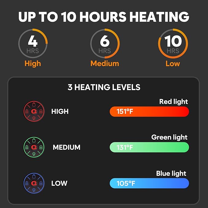Heated Vest for Men With 16000mAh 7.4V Battery Pack Included, Light Weight 15 Heating Zone Electric Heating Vest