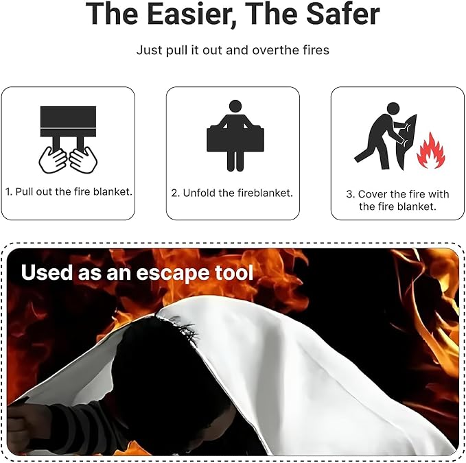Lancryen 2025 Emergency Fire Blanket, Fire Extinguisher Blanket, Fire Suppression Fabric Flame Retardant Towel Flame Safety Cloth for Home, Kitchen, School, Grill, Car, Office, Warehouse(40” x 40”)