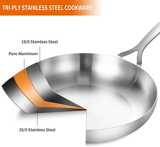 DELARLO Tri-ply Stainless Steel Frying Pan Set with Lid 8" 10" Induction Skillets Chef's Pan,Pots and Pans Set Kitchen Cookware Frying Pan Set Dishwasher and Oven Safe