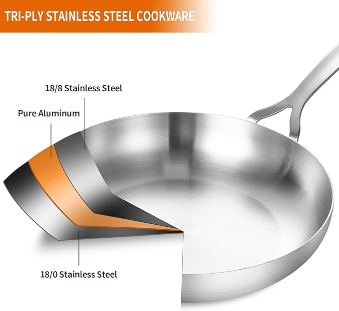 DELARLO Tri-Ply Stainless Steel 8 inch Frying Pan With Lid, Oven Safe Induction Skillet, Suitable for All Stoves Up to 600℉(Lids 300℉)