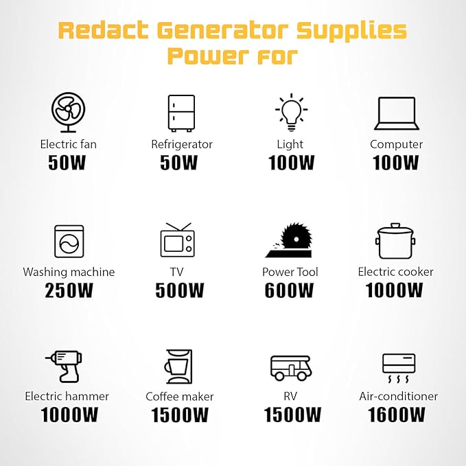 2400W Lightweight Portable Inverter Generator with Clean Power for Home, Camping, RV, Tailgating & Emergencies | Eco-Mode, CO Protection, Parallel Ready, Ultra-Quiet Gas Generator