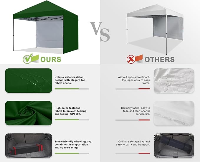 COOSHADE Pop Up Canopy Tent 8x8 with 2 Sidewalls, Outdoor Shade Instant Canopy Tents, Forest Green