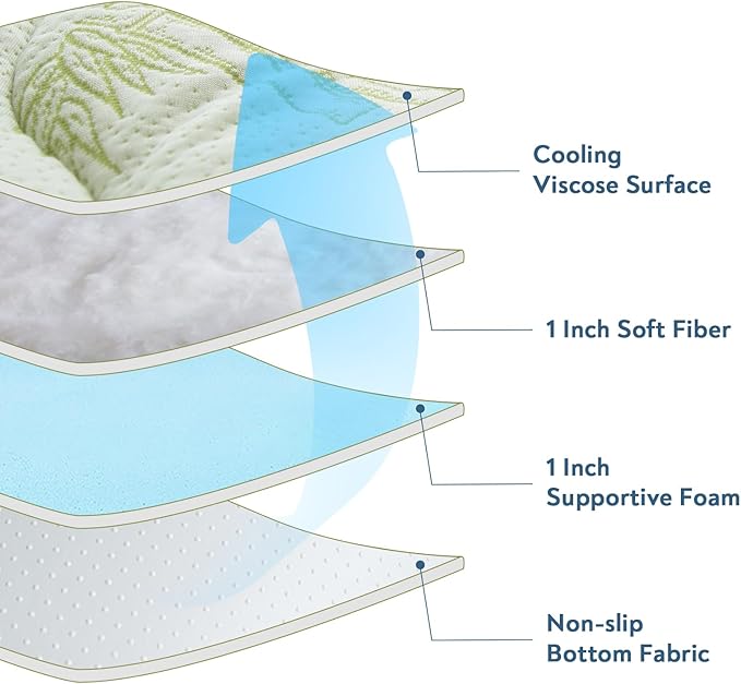 Viscose Twin XL Mattress Topper Pad, Dual Layer 2 Inch Cooling Thick Foam Mattress Topper Twin XL for College Dorm Room Essential, Non-Slip Mattress Pad, Light Green