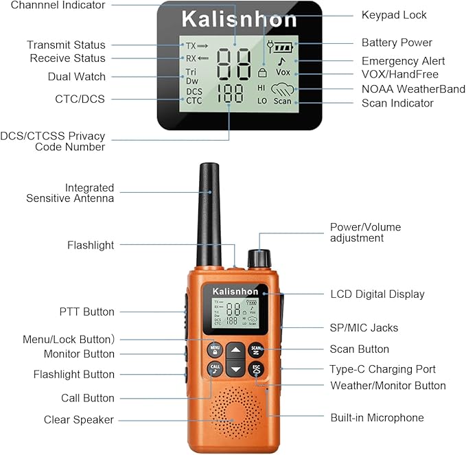 Walkie Talkies Long Range with Call Alert NOAA Dual Watch Flashlight LCD Display VOX 22 Channels, Walkie Talkies for Adults with Charging Dock and Earpieces Li-ion Battery(2 Pack)