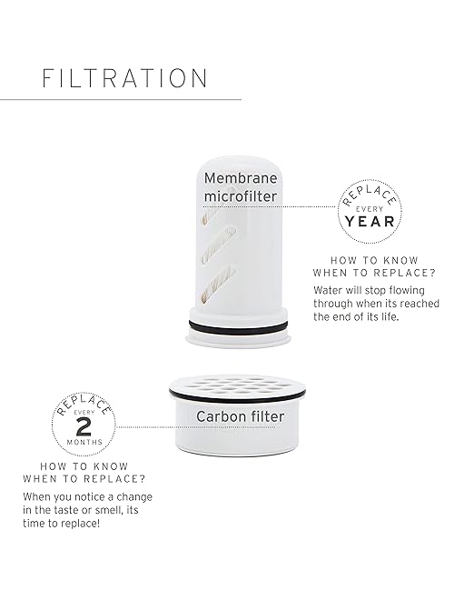 LifeStraw Home – Water Filter Dispenser, 18-Cup, Obsidian