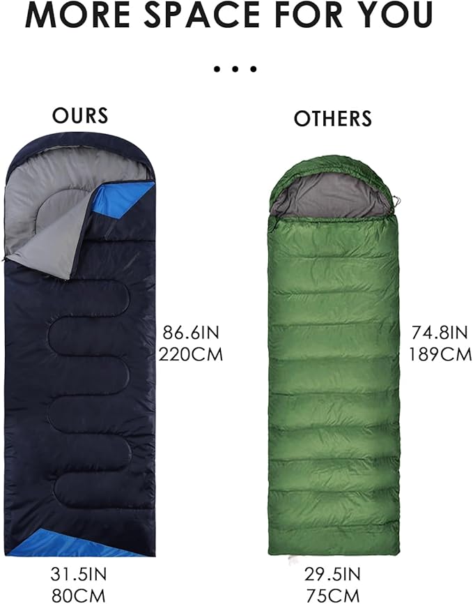 Sleeping Bags for Adults Backpacking Lightweight Waterproof- Cold Weather Sleeping Bag for Girls Boys Mens for Warm Camping Hiking Outdoor Travel Hunting with Compression Bags(Navy Blue)