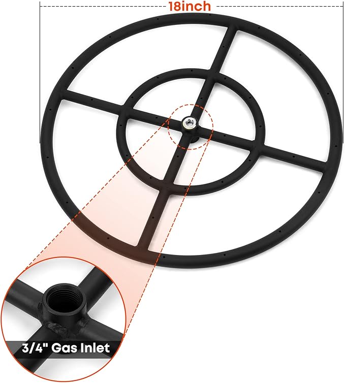 Stanbroil 18 Inch Round Fire Pit Burner Ring for Natural Gas & Propane - Black Steel for Indoor & Outdoor Fireplace, BTU 147,000 Max
