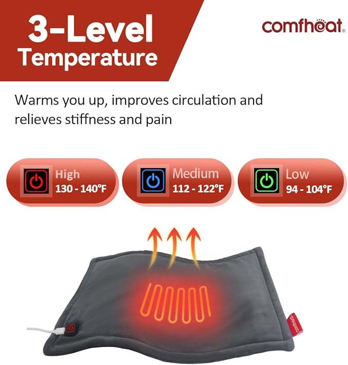 USB Plug-in Heating Pad for Travel Warmth Outdoors, Non-Rechargeable Small Heated Pad 5V Heat Therapy for Pain Relief Abdomen Cramps, 3 Heat Settings & Auto Shut Off (12"x 12") Grey