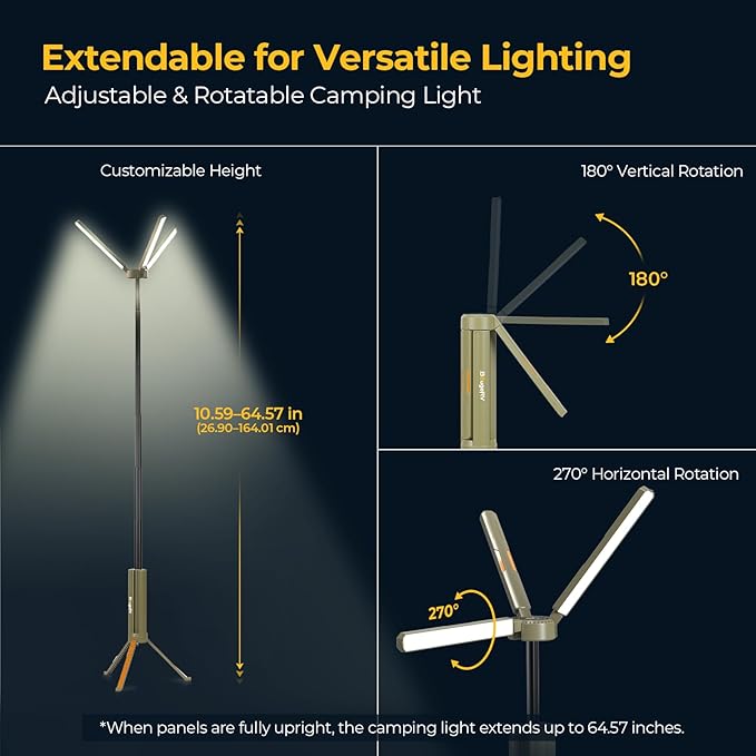 BougeRV Upgraded Telescopic Camping Light, 15600mAh RotatableElectric Lantern, Collapsible Outdoor Light, Cordless Flashlight, Waterproof, Tent Lamp for Camping, Emergency, Hiking, Outdoor