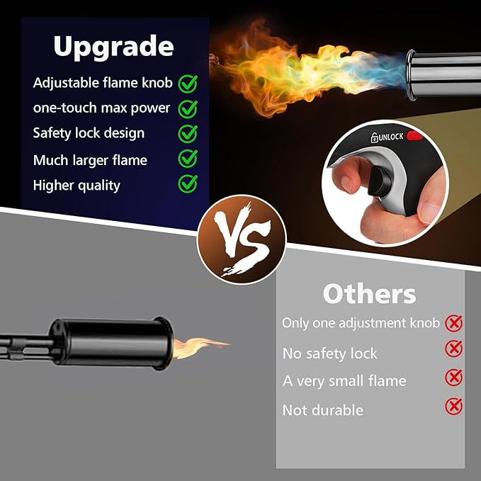 Powerful Propane Torch Gun, Flamethrower with Turbo Mode, Charcoal Torch Lighter with Safety Lock, Kitchen Blow Torch for Cooking, BBQ, Searing Steak, Grill(Tank Not Included)