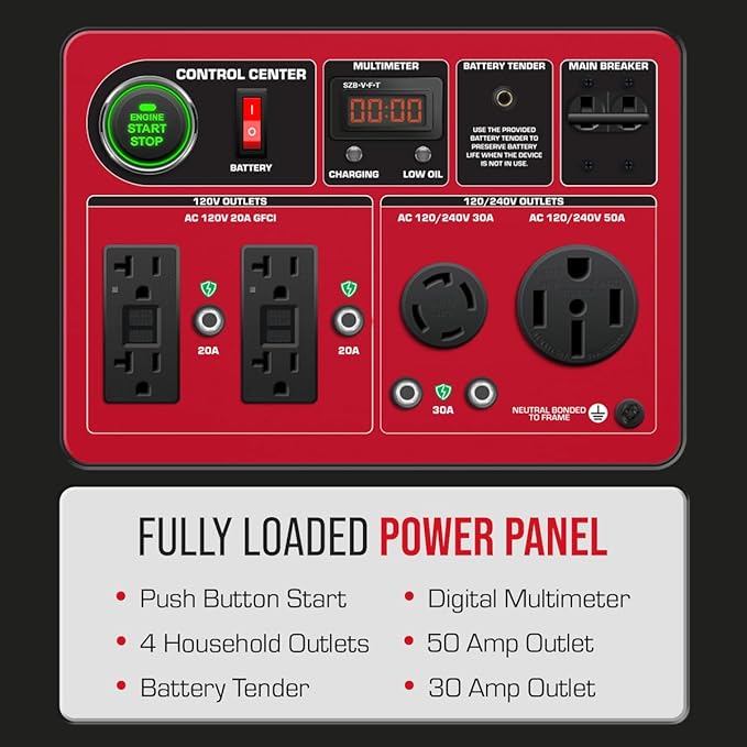 DS13000MXT 13,000-Watt 500cc Tri Fuel Portable Generator - Gas, Propane & Natural Gas, Remote Electric Start, Whole Home Power Backup, Transfer Switch Ready, RV & Emergency Ready