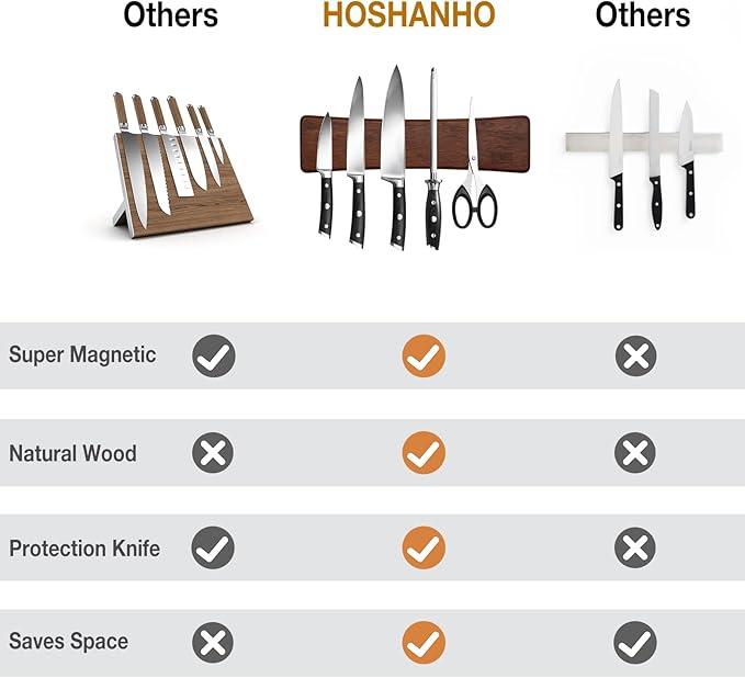 Knife Magnetic Strip, Acacia Wood Powerful Magnetic Knife Strips, Magnetic Knife Holder for Wall 10 Inch Use as Magnetic Tool Organizer, Home Organizer