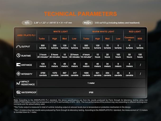 Fenix HL18R-T V2.0 800 Lumen Trail Running Headlamp, USB-C Rechargeable, White and Warm White Lights, Red Lights, Compatible with 3X AAA Batteries, (Black)