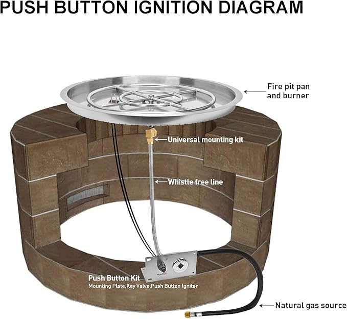 Stanbroil 25 Inch Drop-in Round Natural Gas Fire Pit Kit with Spark Ignition,304 Stainless Steel Fire Pit Burner for Outdoor Indoor- Natural Gas Version
