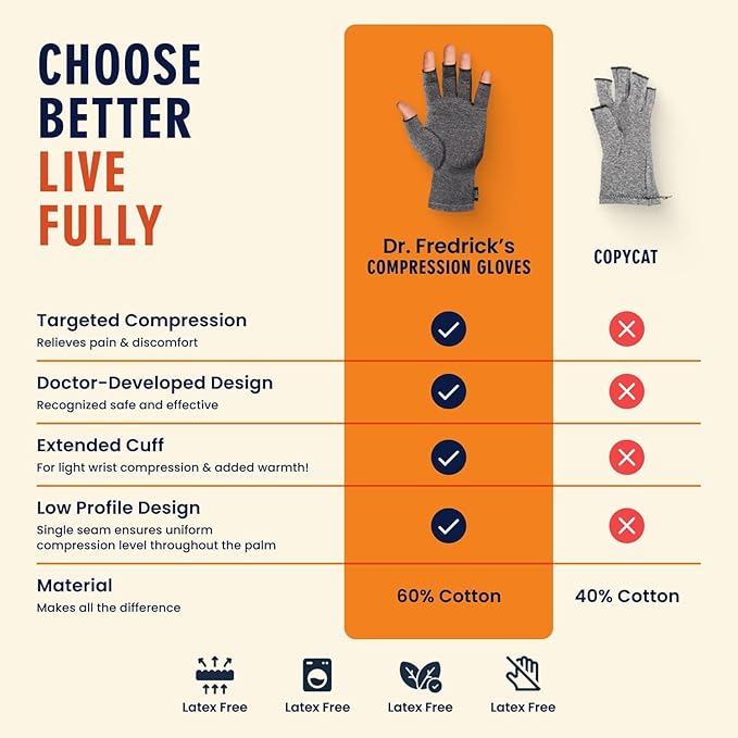 Dr. Frederick's Original Arthritis Compression Gloves for Women & Men - Ideal for Arthritis Hand Pain Relief, Carpal Tunnel, Reynaud’s & Poor Circulation - Large