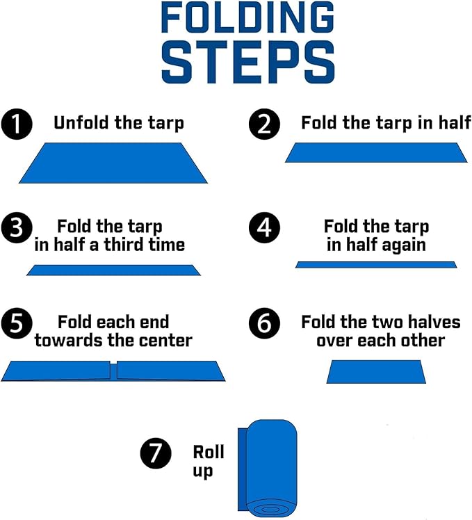 3 in a Pack, Maximize Value, Minimize Cost, Multipack Advantage with Budget-Friendly Poly Tarps, 2.5 Mil Cheap Large Light Tarps, Multipurpose Waterproof Protective Cover, 10x12 Feet, Blue