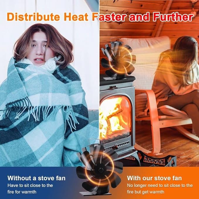 VODA Wood Stove Fan Heat Powered Fireplace Fans Non Electric, 8 Blades Heat Activated Thermal Fan for Wood Burning Stove/Pallet/Log Burner, w/Stove Accessories Thermometer