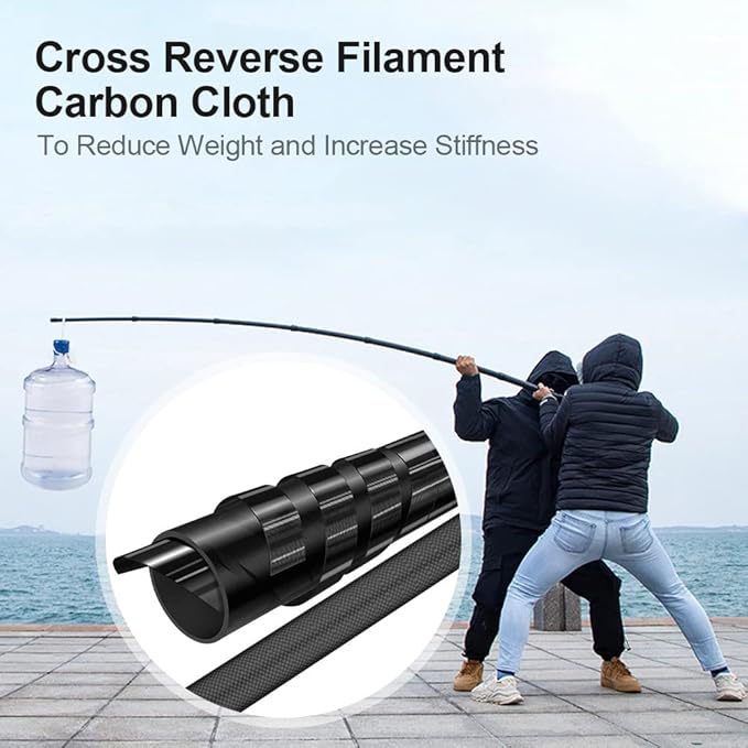 Carbon Fiber Tent Poles, Telescoping Tarp Poles Heavy Duty Adjustable, Portable & Lightweight for Tent Fly, Awning, Outdoor Camping, Hiking 9.8FT
