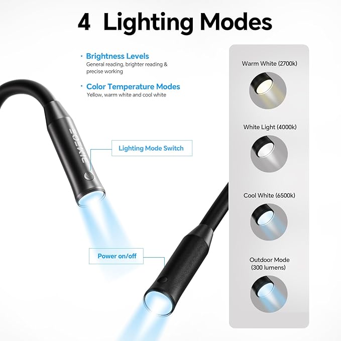 Rechargeable Neck Light for Hands-Free Lighting-Perfect Light for Mechanics, Camping, Hunting, DIY Projects, Reading,Barbecuing