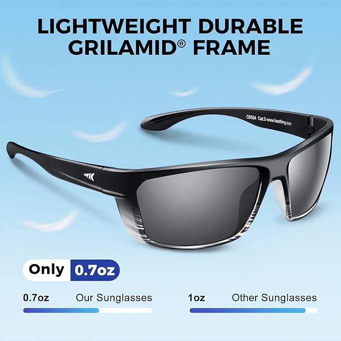 KastKing Huzzah Polarized Sport Sunglasses for Men and Women, Ideal for Driving Fishing Cycling and Running,UV Protection