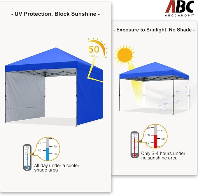 ABCCANOPY Easy Pop up Canopy Tent with 2 Sidewalls for Outdoor Sun Blocking or Rain Protection,10x10, Royal Blue