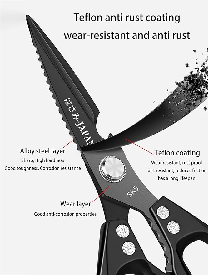 Multi-Purpose Rust Proof Kitchen Shears,Dishwasher Safe,Can be Used to Cut Vegetables, Chicken, Steak,Scrape Fish Scales, and Open Bottle Caps, etc(Black)