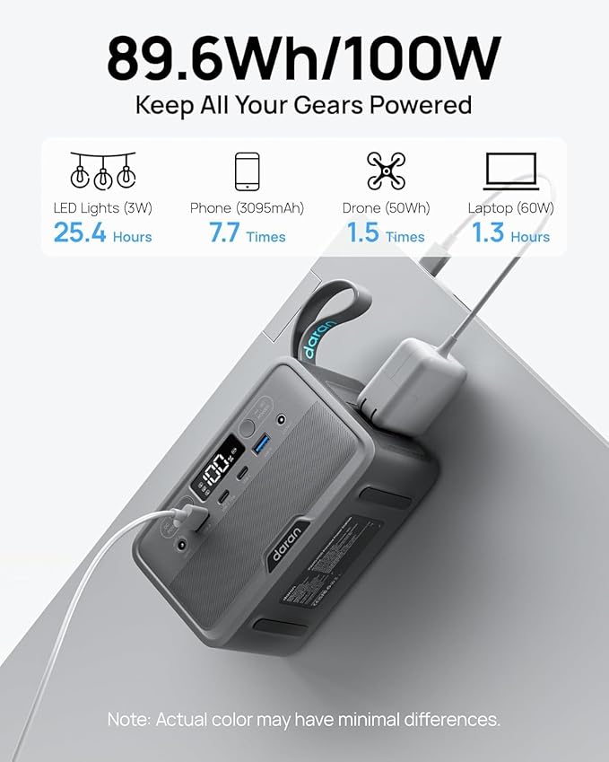 Portable Power Station 28000mAh LiFePO4 Battery, 100W Solar Power Bank, Small Generator with AC Outlet 110V/ 200W Surge, 4-Port USB & PD Fast Charging for Laptop, Camping, Emergency, TSA Approved