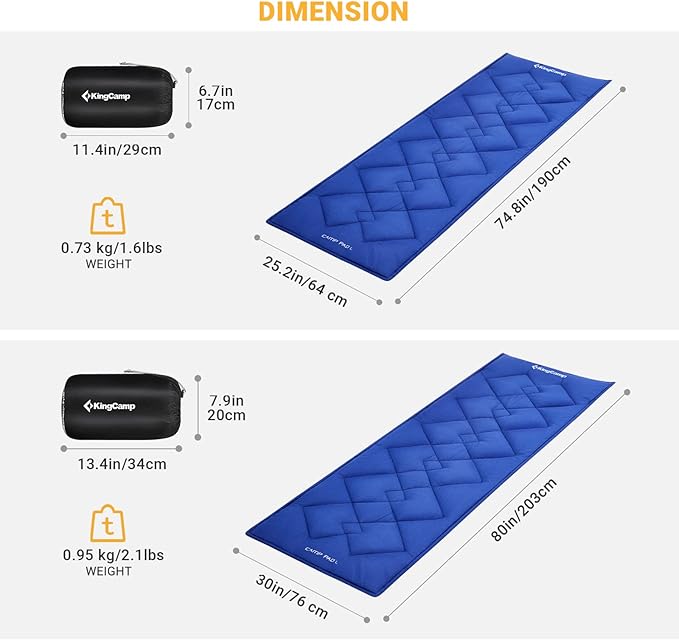 KingCamp Cot Mattress, Portable Lightweight Camping Sleeping Mat Soft Comfortable Non-Slip Cot Pad for Camp Cot, RV Bunk & Twin Beds