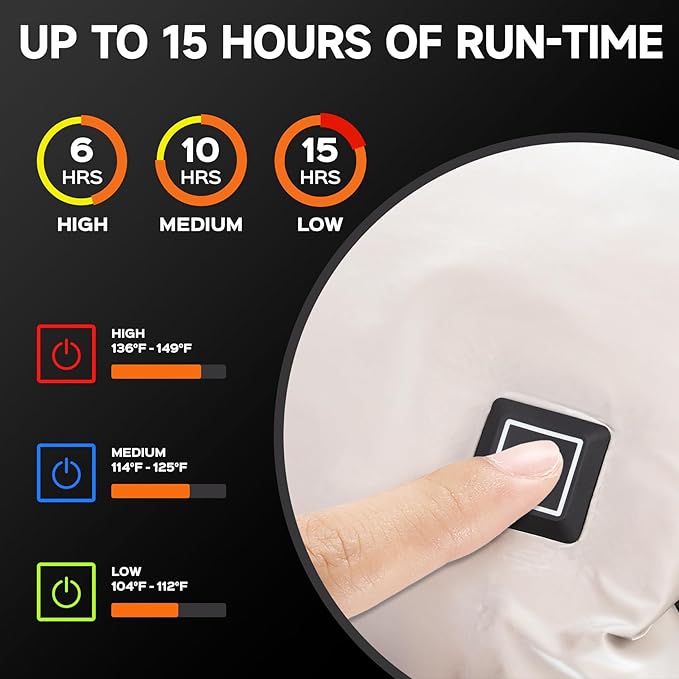 Heated Hand Warmer Pouch, 10000mAh Electric Heated Hand Muff, Rechargeable Portable Power Bank Hand Warmer with 3 Levels Heating for Football, Hunting,Fishing,Camping.