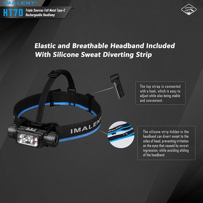 IMALENT HT70 Brightest Headlamp 3500 Lumen with Red Light, Rechargeable Headlight High Lumen Detachable Headlamps, Adjustable Head Lamp for Camping, Outdoor, Running, Hiking