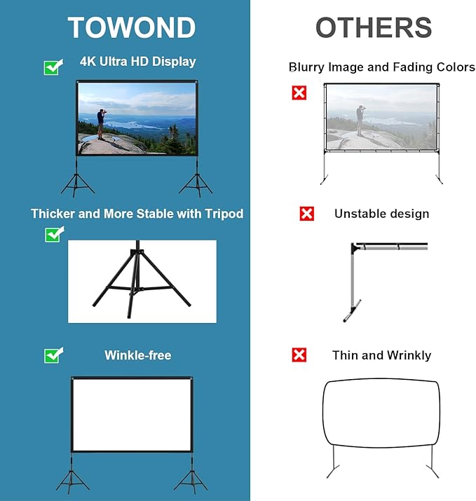 Projector Screen with Stand, Towond 120 inch Portable Movie Screen Indoor Outdoor 16:9 HD Front Rear Projection Screen with Carry Bag Wrinkle-Free and Foldable Polyester Fabric Design for Home Theater