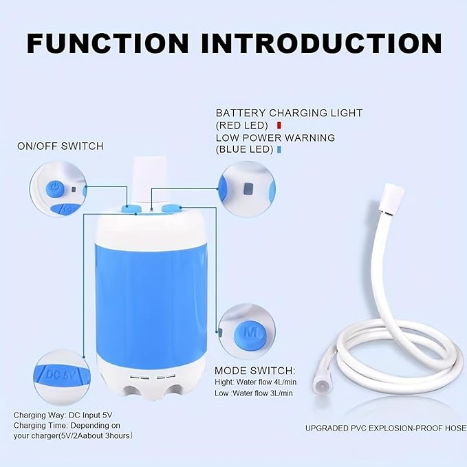 Portable Camping Shower Pump - Electric Outdoor Shower w/ 78 Inch Hose, Rechargeable & Waterproof for Beach, Hiking, RV | Ducha Portatil