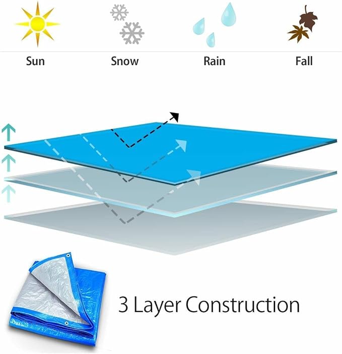 20' x 50' Waterproof Tarp, Medium Duty Reversible Blue/Silver, Multipurpose Indoor and Outdoor Tarps for Tents, Wood Cover, Furniture, Car, Boat, Pool, Tear Resistant, Blue