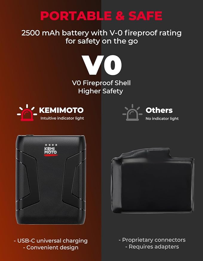 KEMIMOTO Mens Flip Magnetic Heated Gloves, Water-Resistant, Electric Rechargeable Battery 2pcs 7.4V Touchscreen Heating Gloves for Ice Fishing, Skiing, Motorcycling, Camping