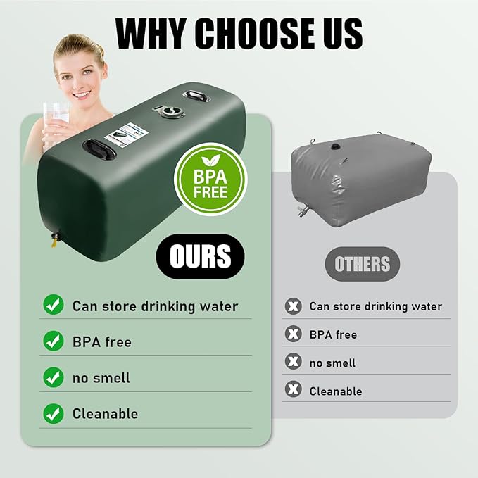 Drinking Water Storage Container,100 Gallon Portable Water Storage Bladder, RV Foldable Water Tank, Can Be Used For Storing Drinking Water, Camping, Traveling, Wilderness Survival Patrols, Etc.